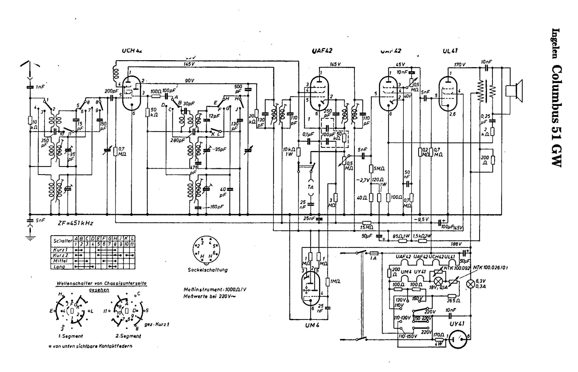 Ingelen Columbus 51 GW Schematic